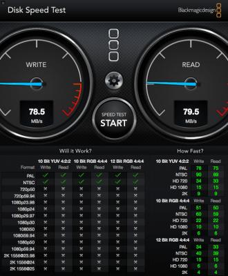 880G HDD