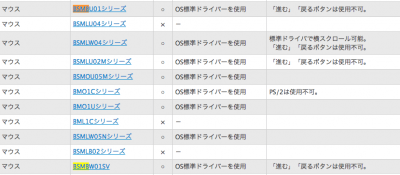 スクリーンショット 2016-01-14 13.20.22