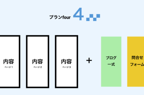 勝川オフィスにてご来店での進行・打合せに限り、キャンペーン中！